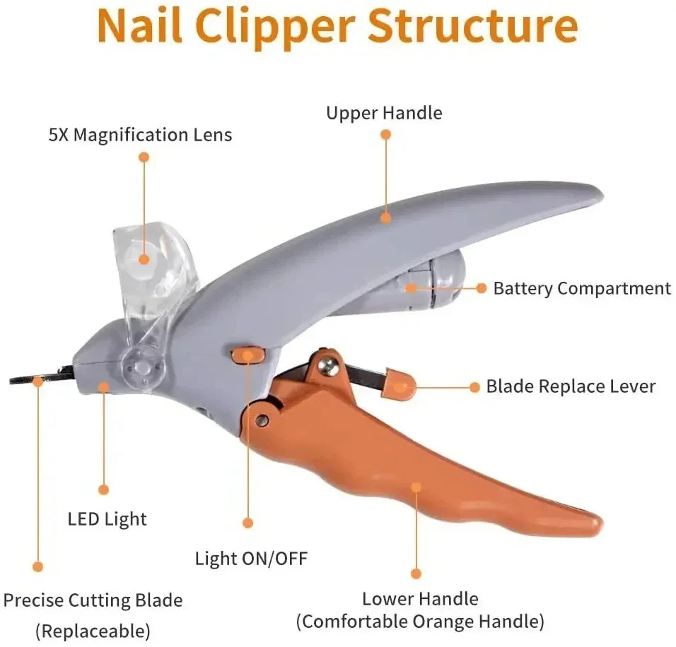 Pet Nail Clipper Scissors With LED Light