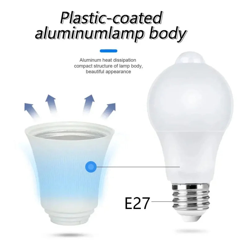 Motion Sensor LED Light Bulb
